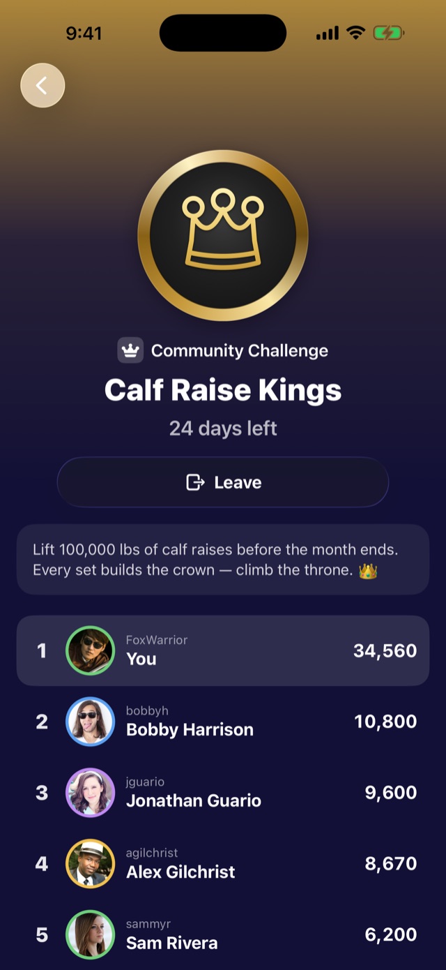 A community challenge with a progress leaderboard.